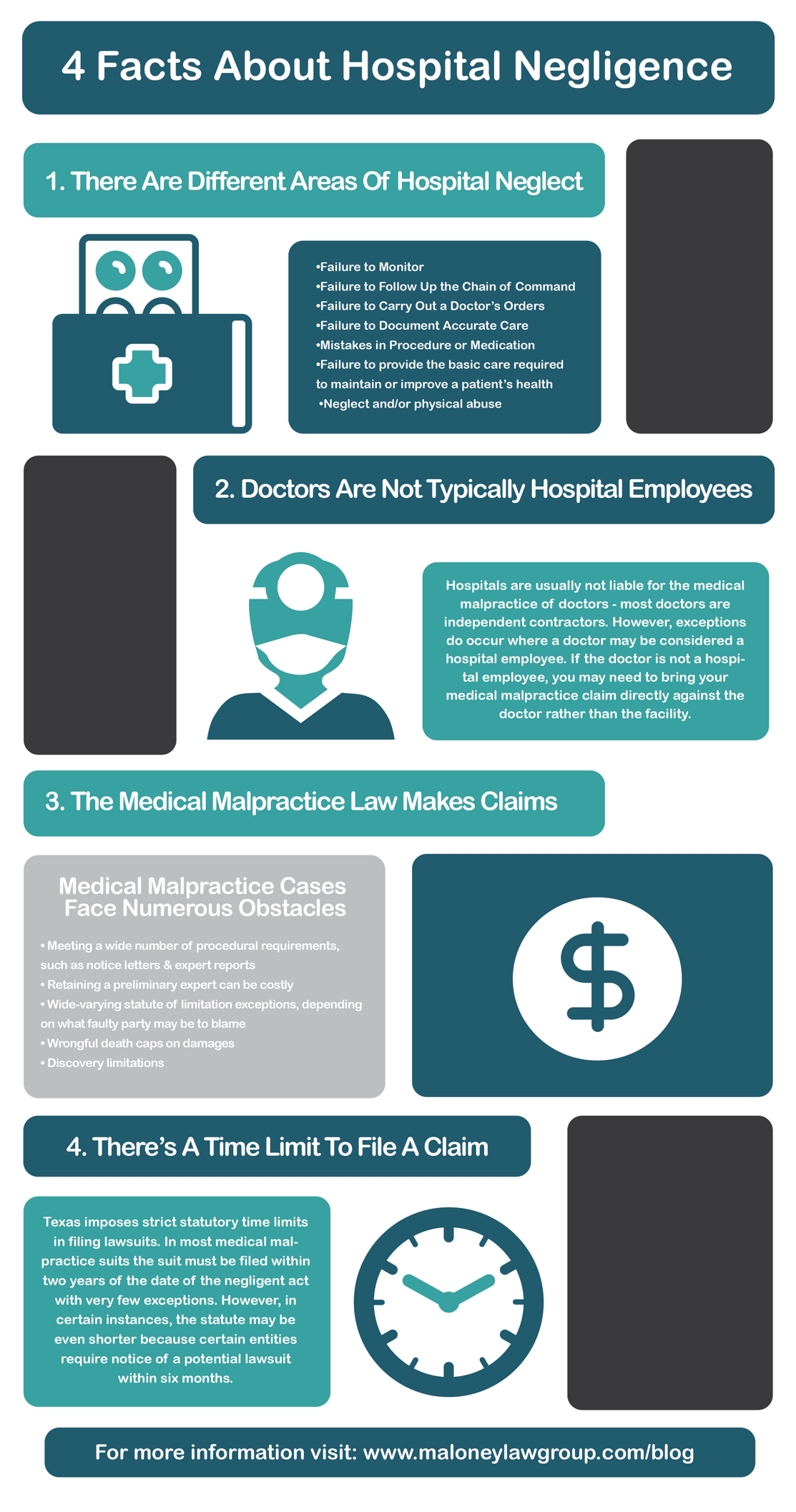 4 Facts About Hospital Negligence